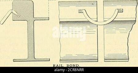 . Electric railway gazette . mail car and each one will be in charge of amail clerk. The new electric mail cars will be in operation in Phila-delphia by June 1. All the details have been perfected atthe postoffice for the new service, and the postmaster is onlyawaiting delivery of the cars by the company. The schemeof distribution is already mapped out, which includes theallowance of three cltrks at Si,000 each taken from theclassified service. 216 STREET RAILWAY GAZETTE. Vol. XII. No. 20. Novel Rail Bond. A novel form of electric rail bond for which a patent hasjust been issued to James M. Fa Stock Photo