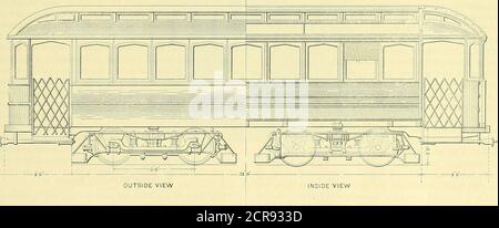 . Electric railway gazette . length of the car, with a centre aisle between them.They are fitted with springs and backs and are uphol-stered in cane. There are two rows of double seats,nine on each side, each car seating, in all, 36 passen-gers. The centre aisle is 18 inches wide. The cars arebrilliantly lighted with ten 10-cp incandescent lampseach, and they are provided with headlights and reflec-tors. The line will be opened with eight motor cars andeight ten-bench open trail cars, each of the latter hav-ing a seating capacity of 50 persons. These cars willbe lighted in a manner similar to Stock Photo