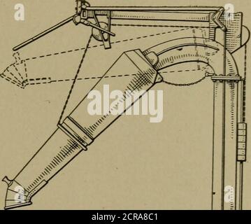 . Railway maintenance engineering, with notes on construction . A, Rigid Spout. Stock Photo