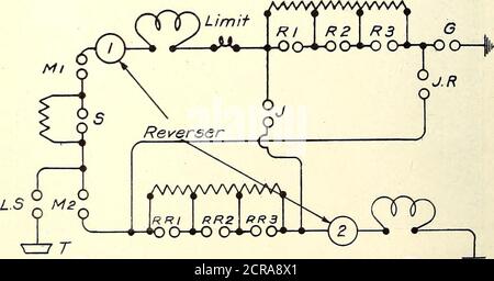 . Electric railway journal . air to theoperating cylinder. The switch is opened by admitting air tothe operating cylinder and returned to its closed position bya spring when the air is exhausted. The admission of air to the cylinder is accomplished by de-energizing the magnet and the air is exhausted by energizingthe magnet. The electromagnet is connected on each side tothe synchronizing wire and on the other side to the negativewire of the control storage batteries. When the synchronizingwire is energized through any master governor the electro-magnet valves of all the compressor switches in Stock Photo