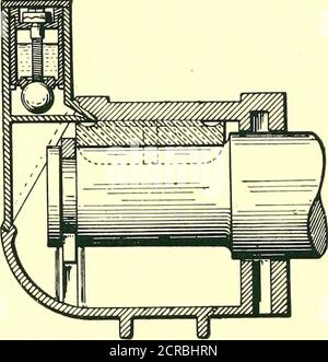 . The Street railway journal . No Hoi JournalsNo Lateral cutno on wastedOH Always Clean. Lead Linings of Bearings will last two to three years ; great saving in Oil, Waste, Bearings andLabor. Lubricators made to fit any Car box without change. Stock Photo