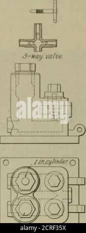 . The street railway review . i  LINDEK CASTING.. O Ji Hi cy?inder Q HAND PIMI. At the 77th St. house motor-driven pumps will be used for oper-ating the jacks but our drawings show a hand pump, which isused in connection with similar installations at other of the com- Stock Photo