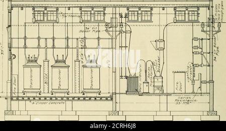 . Electric railway review . Syracuse Rapid Transit Substation—Cross ...