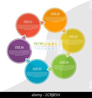 Development Plan Visual Chart for infographics. Visual description of the process, development ...