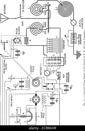 . Practical wireless telegraphy; a complete text book for students of radio communication . n between the outside coatings is established through theframe of the rack. Only four jars are required, the remaining two being used as spares. The oscillation transformer has been illustrated in Fig. 119. The primary winding ismade of copper tubing mounted on porcelain insulating supports. Tappings may be takenfrom the primary inductance by means of special spring contact clips. The secondary wind-ing has a fixed number of turns wound about an insulating drum which slides vertically ona brass tube. On Stock Photo