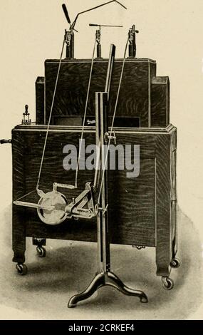 . Elementary and dental radiography / by Howard Riley Raper . Fig