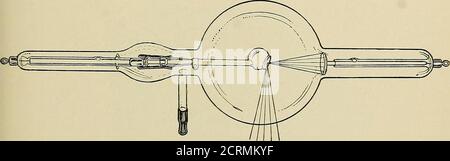 . Radiotherapy and phototherapy : including radium and high-frequency currents, their medical and surgical applications in diagnosis and treatment ; for students and practitioners . e-spark gap. The simplest method of raising the vacuum in a tube isby passing the current through it in the wrong direction—•i. e., from anode to cathode—by attaching the negative wireto the positive pole. Extremely low tubes can be made to give moderatepenetration by connecting Leyden jars in multiple, or byinducing Leyden-jar current. APPARATUS 89 Luminosity in Tubes. M. S. Leduc, in a paper readbefore the Associ Stock Photo