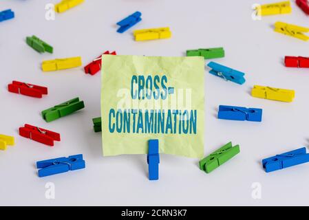 Writing note showing Cross Contamination. Business concept for Unintentional transmission of bacteria from one substance to another Colored clothespin Stock Photo