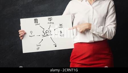 Unrecognizable Woman Holding Paper With Seo Optimization Scheme, Gray Background Stock Photo
