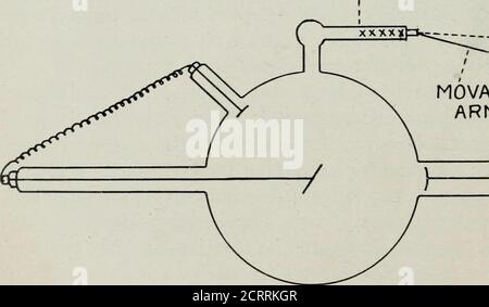 Elementary and dental radiography . feo B Fig. 44. X-ray tube with