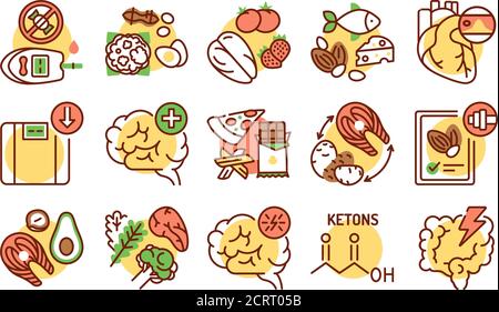 Ketogenic diet color line icons set. Very low-carb, high-fat diet. Reducing carbohydrate intake and replacing it with fat. Pictogram for web page Stock Vector
