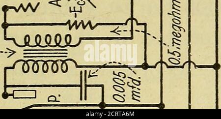 . The A B C of vacuum tubes in radio reception; an elementary and practical book on the theory and operation of vacuum tubes as detectors and amplifiers. Explains non-mathematically the fundamental principles upon which all vacuum tube circuits are based. Includes practical circuits and practical questions and answers. It is written especially for the beginner. All electrical and radio terms are fully explained . JSl^c .s^e. 1—vJ?.Q.QQQy Stock Photo