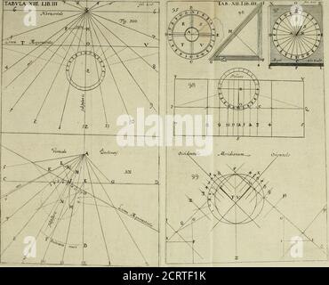 . Nervus opticus sive tractatus theoricus in tres libros opticam, catoptricam, dioptricam distributus : in quibus radiorum â lumine, vel objecto per medium diaphanum processus, natura, proprietates, & effectus, selectis, & rarioribus experientijs, figuris, demonstrationibusque exhibentur . nam, fic ex eodem puu-(ko alcicudo flyli a fedionelineje meridianae, & jequinodialis in quamcunqucparcem cranslaca perhypocenufam ad duo pundapraedi(Sa, criangulum gno-monicumconficiecj confequencer,&angulum,alcicudinispoli,&aequaco-ris elicietj. Eademeciam inpariece,unicaobfervationcinquiripocerunc, uci inf Stock Photo