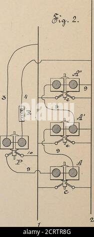 . Collection of United States patents granted to Thomas A. Edison, 1869-1884 . Stock Photo