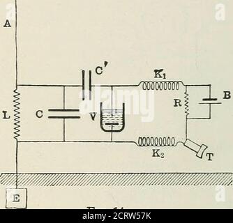 . An elementary manual of radiotelegraphy and radiotelephony for students and operators . ally employed is aFig. 14. telephonic method of recep- tion, which possesses muchgreater simplicity. In this case, the receiving apparatus consistsof the antenna and the oscillation transformer, the primary circuitof which is inserted in the antenna circuit, and the secondarycircuit connected to a.condenser. To the terminals of this con-denser are connected the electrolytic receiver or rectifying detectoremployed, and to the terminals of the said detector are alsoconnected a circuit including a telephone Stock Photo