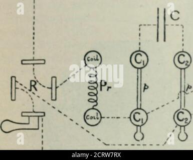 . An elementary manual of radiotelegraphy and radiotelephony for students and operators . Fig. 8. DAMPED ELECTRIC OSCILLATIOSS 49 This cuudeiiser is generally placed in the box base which carriesthe induction coil, and the two coating^s are connected resjicctivelyto the spring carrying the hammer head and to the uprightcarrying the conUict screw. The usual connections of the complete induction coil are shownin Fig. 9. In this diagram 1 and N are the terminals to whichthe battery is attached. T is the platinum contact and H the. Stock Photo