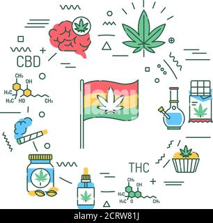 Cannabis web banner. CBD, THC narcotic substance. Alternative to medicine product. Infographics with linear icons on white background. Creative idea Stock Vector