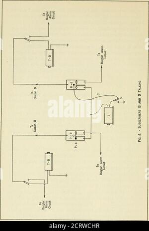 Bell telephone magazine . fall back and then closed the circuit