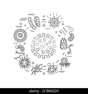 Viruses and germs web banner. Microscopic germ cause diseases. Infographics with linear icons on white background. Creative idea concept. Isolated Stock Vector