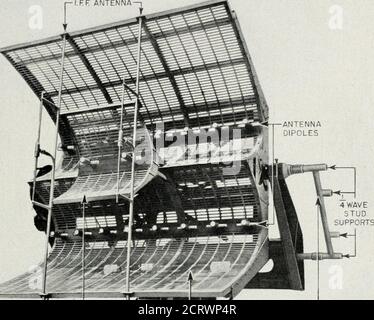 . The Bell System technical journal . ennessee. system (MUSA) developed before the war for short-wave transatlantictelephony. Some of these principles have been discussed in Sec. 12.2.That they could be applied with such success in the microwave region wasdue to a firm grounding in waveguide techniques, to the invention of thepolyrod antenna and the rotary phase changer, and especially to excellenttechnical work on the part of research, development and production person-nel. It is perhaps one of the most remarkable achievements of wartimq RADAR ANTENNAS 301 radar that the polyrod antenna emerg Stock Photo