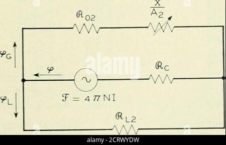 . The Bell System technical journal . s the limiting conditions.It therefore* provides a rough approximation to the intermediate values. Series-Parallel Magnetic Circuit Subject to the limitations discussed above, the magnetic circuit of mostordinary electromagnets can be represented in the form shown in Fig. 21.The core reluctance (Re is in series with two parallel paths: a leakage pathof reluctance (Rl2 , and an armature path of reluctance (R02 + x/A-2 . Thesubscript 2 is used with the constants of this particular circuit to dis-tinguish them from those of the simpler approximation to be dis Stock Photo