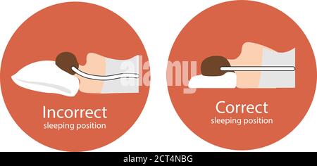 Orthopedic pillows,for a comfortable sleep and a healthy posture,Best and  worst positions for sleeping, illustration, vector 2894591 Vector Art at  Vecteezy