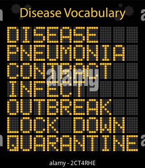 Disease Vocabulary Digital Board Illustration Stock Vector