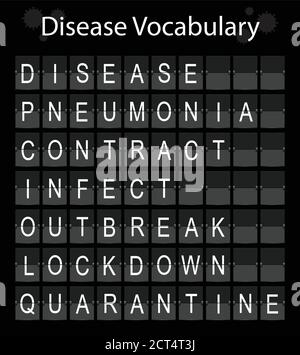 Disease Vocabulary Digital Board Illustration Stock Vector