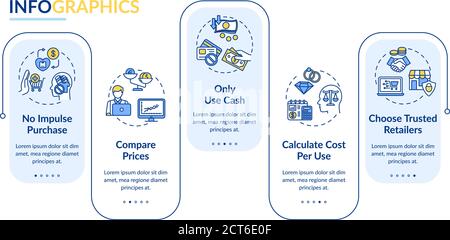 Smart spender tips vector infographic template Stock Vector