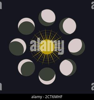 Abstract contemporary aesthetic background with Moon phases, with the sun. Boho wall decor. Modern minimalist art print. Organic natural shape. Magic Stock Vector