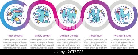 Post-traumatic stress disorder events vector infographic template Stock Vector