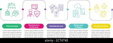 Psychiatric help-seeking vector infographic template Stock Vector