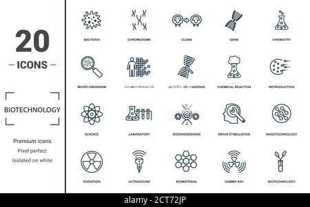 Bioengineering app icons set. Genetic engineering, biomechanics ...