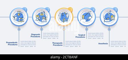 Medical procedures types vector infographic template Stock Vector