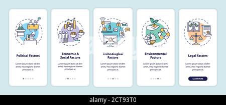 PESTEL analysis onboarding mobile app page screen with concepts Stock Vector
