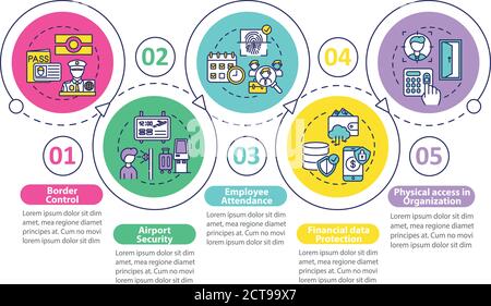 Biometrics use vector infographic template Stock Vector