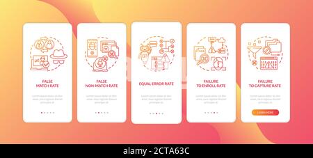 Biometric system performance analysis onboarding mobile app page screen with concepts Stock Vector