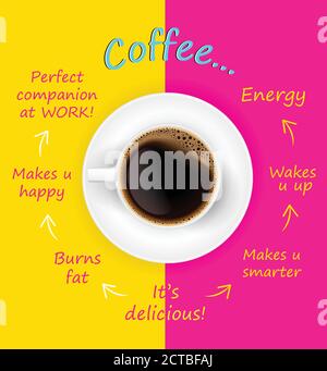 Coffee benefits text background.Coffee cup vector illustration.Colorful coffee poster design. Stock Vector