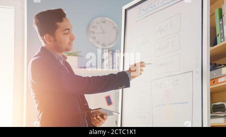School Class: Portrait of the Enthusiastic, Motivated Teacher Using Digital Tablet and Whiteboard, Explains Lesson to Smart Children. Students getting Stock Photo