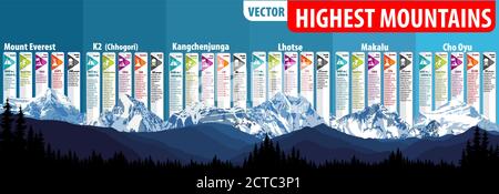 Vector infographic of 6 highest mountains Stock Vector