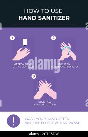 How to Use Hand Sanitizer Infographics Poster Stock Vector