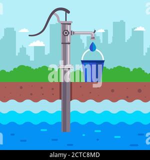 extraction of water from the ground. column with water and a bucket. flat vector illustration. Stock Vector