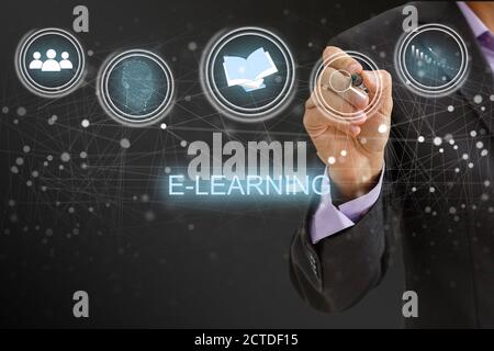 hand pressing learning word button. business concept. e learning Stock Photo