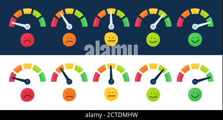 Speedometer, tachometer icon collection. Colour speedometer set. Scale from red to green performance measurement. Rating satisfaction concept with emo Stock Vector