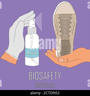 Biosafety protocols poster. Make use of alcohol - Vector Stock Vector