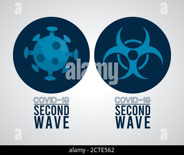 covid19 virus pandemic second wave poster with particle and biosafety sign vector illustration design Stock Vector