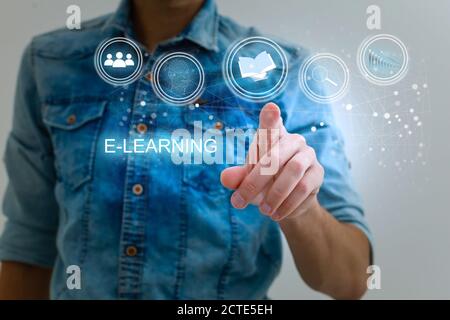 hand pressing learning word button. business concept. e learning Stock Photo