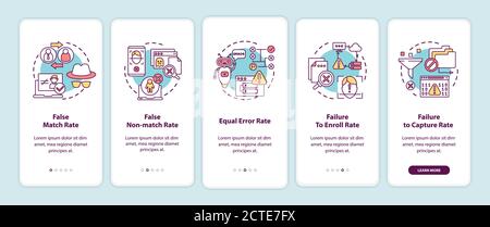 Biometric system performance analysis onboarding mobile app page screen with concepts Stock Vector