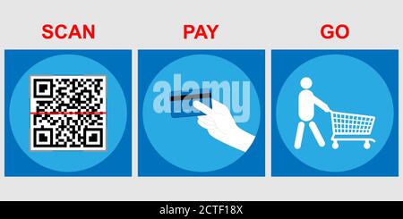 Instructions for payment using a QR code Stock Vector