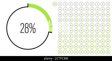 Set of circle percentage diagrams meters from 0 to 100 ready-to-use for web design, user interface UI or infographic - indicator with green Stock Vector